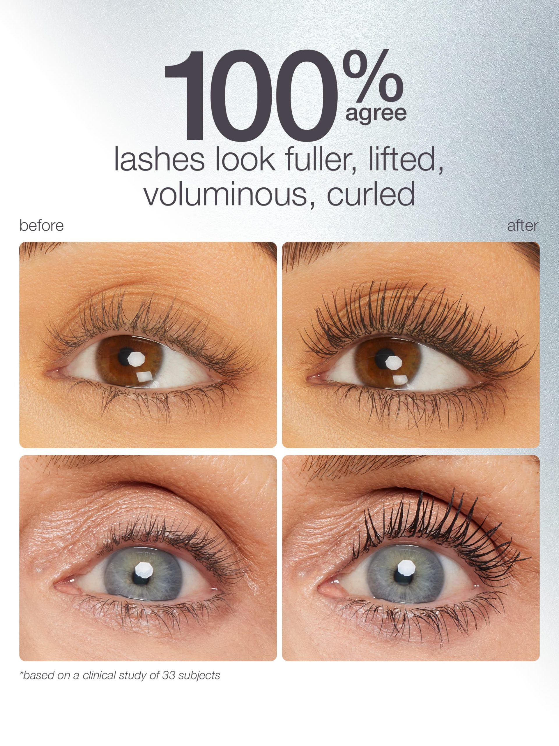 unique__197689020358__lights_-camera_-lashes-platinum-mascara-black__2.jpg